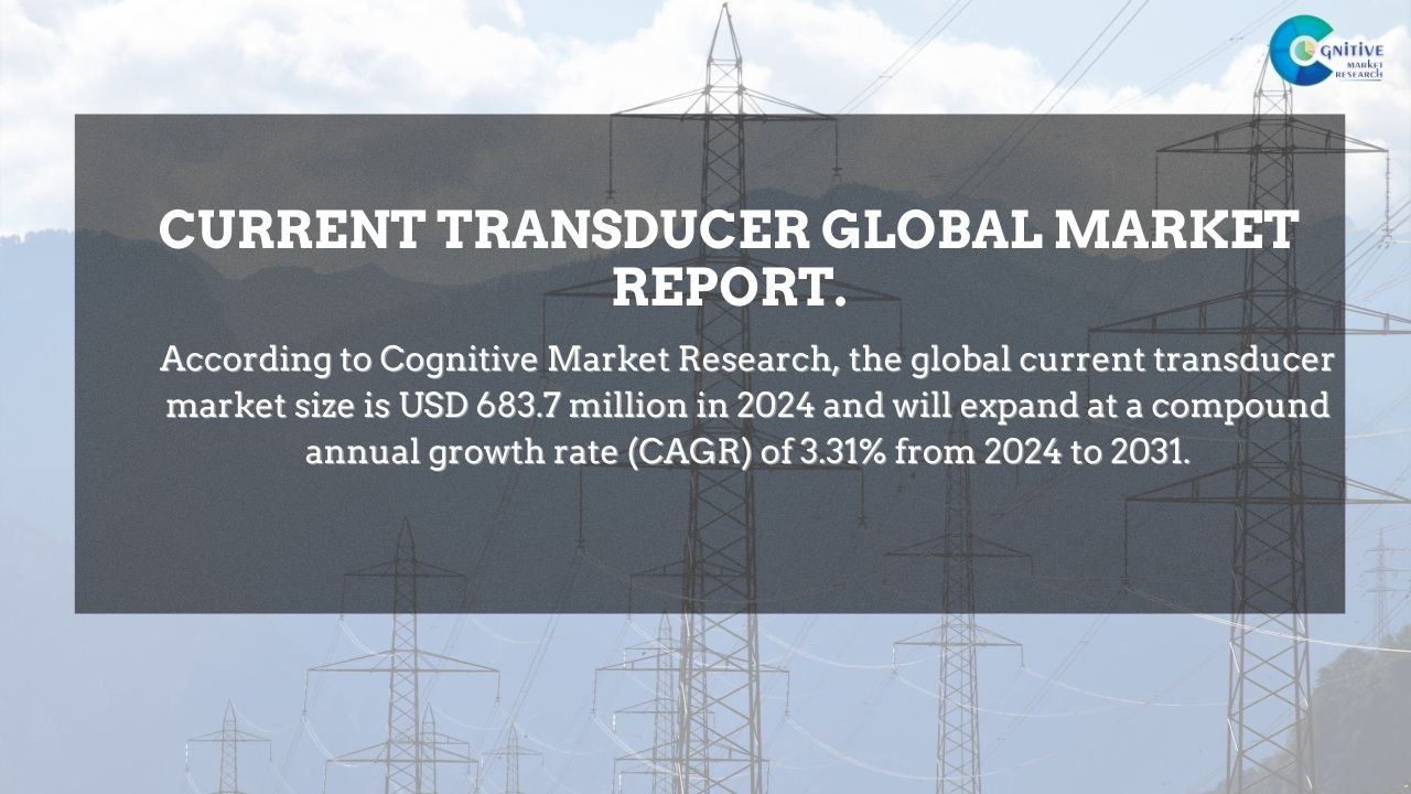 Current Transducer Market Report