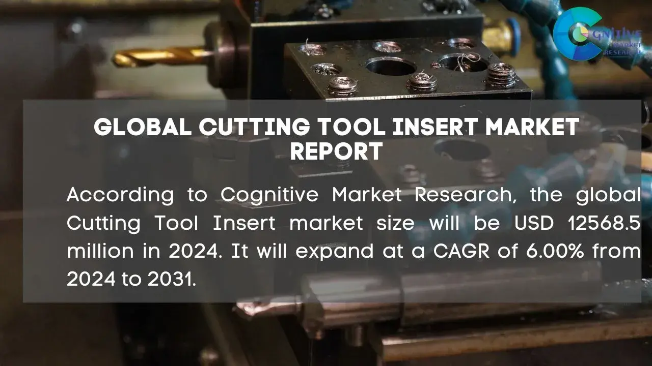 Cutting Tool Insert Market Report