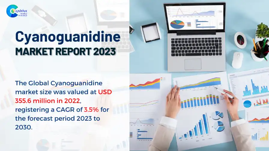 Cyanoguanidine Market Report
