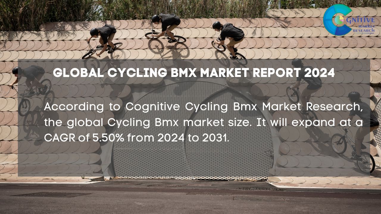 Cycling Bmx Market Report
