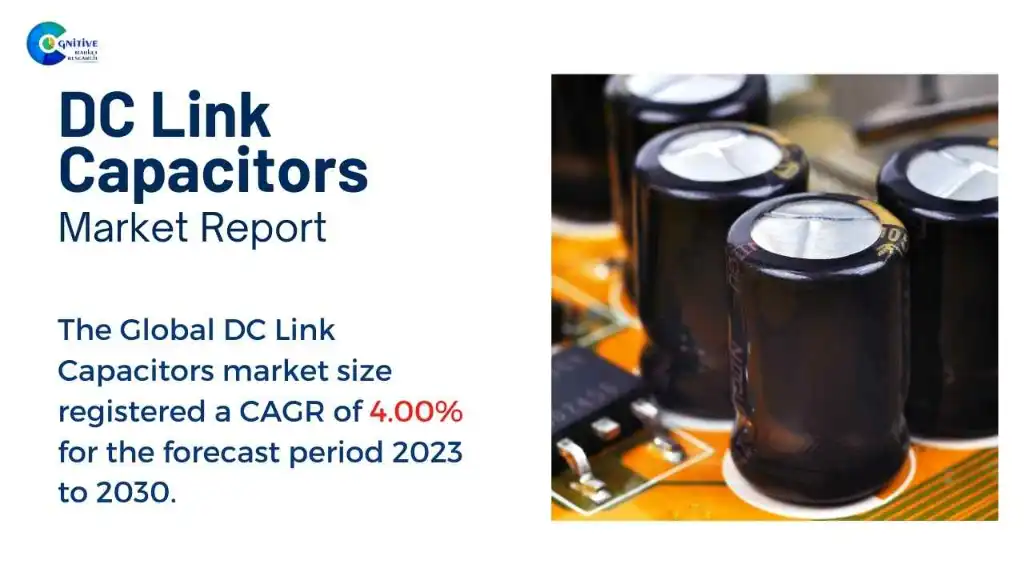 DC Link Capacitors Market Report