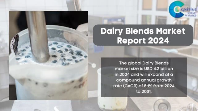 Dairy Blends Market Report