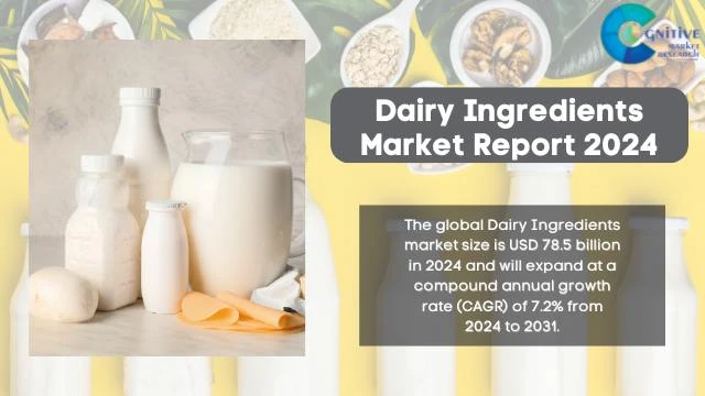 Dairy Ingredients Market Report