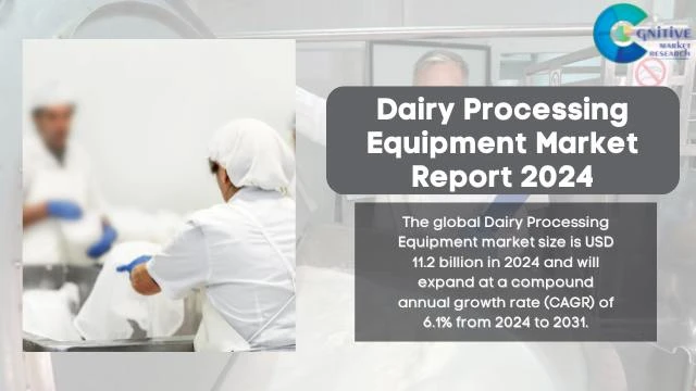 Dairy Processing Equipment Market Report