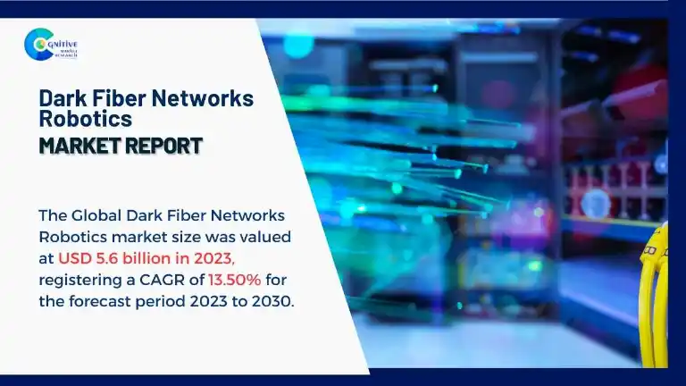 Dark Fiber Networks Market Report