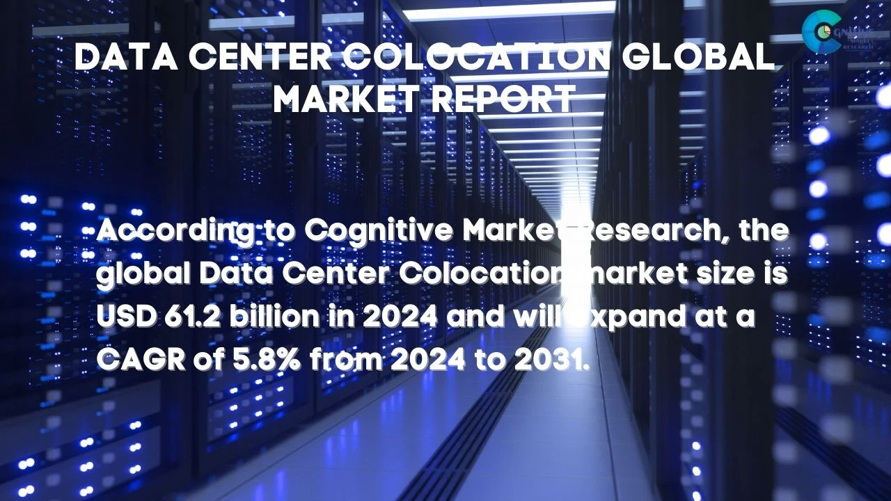 Data Center Colocation Market Report
