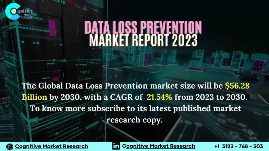 Data Loss Prevention Market Report