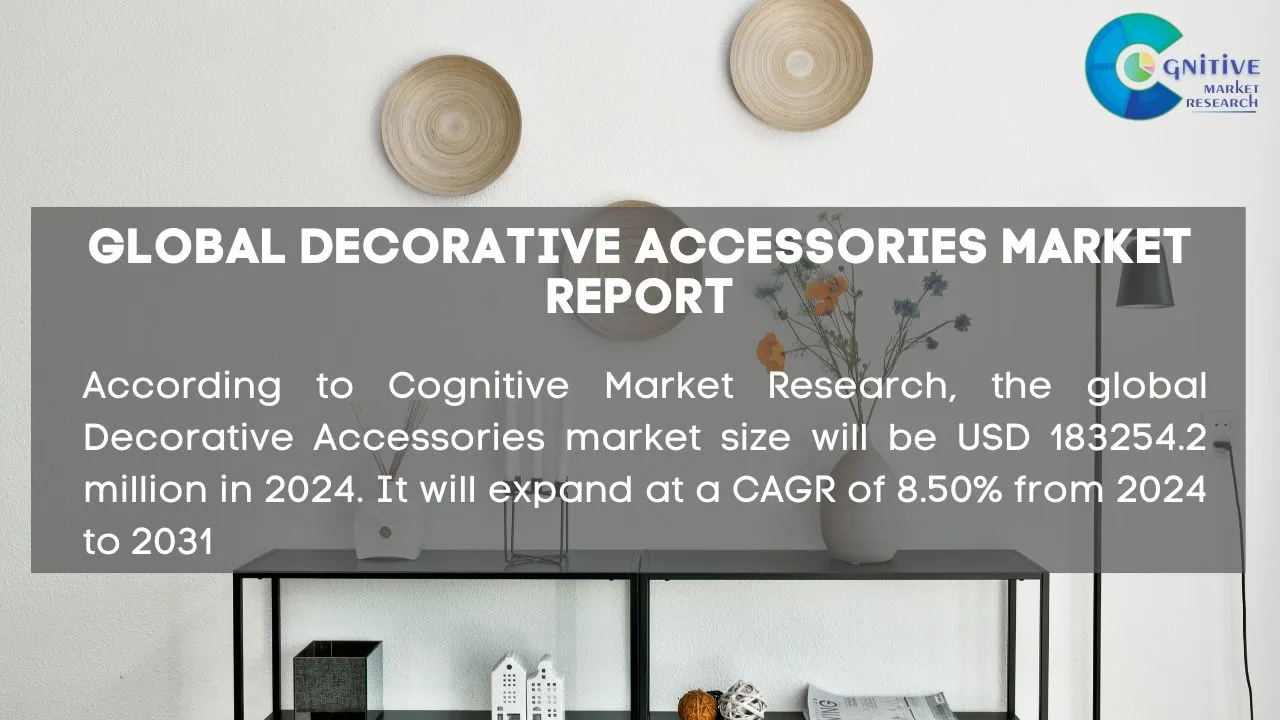 Decorative Accessories Market Report