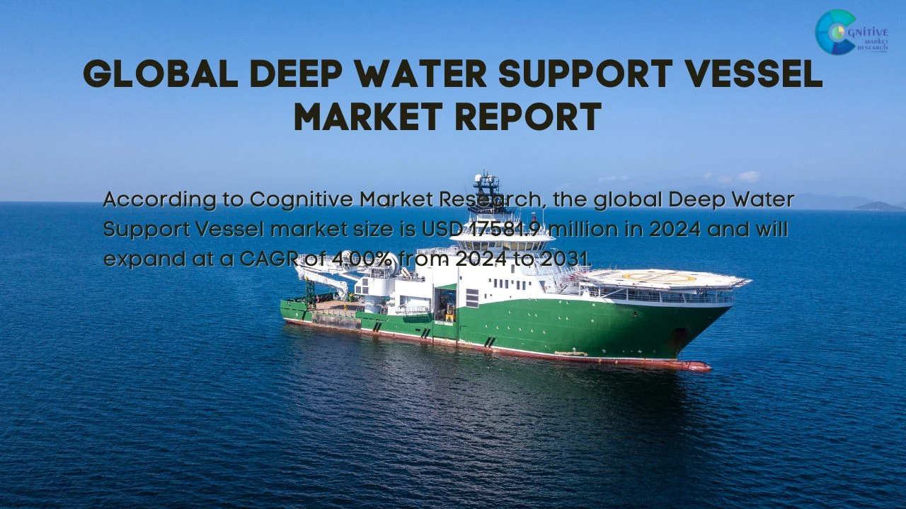 Deep Water Support Vessel Market Report