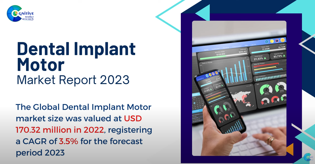 Dental Implant Motor Market Report