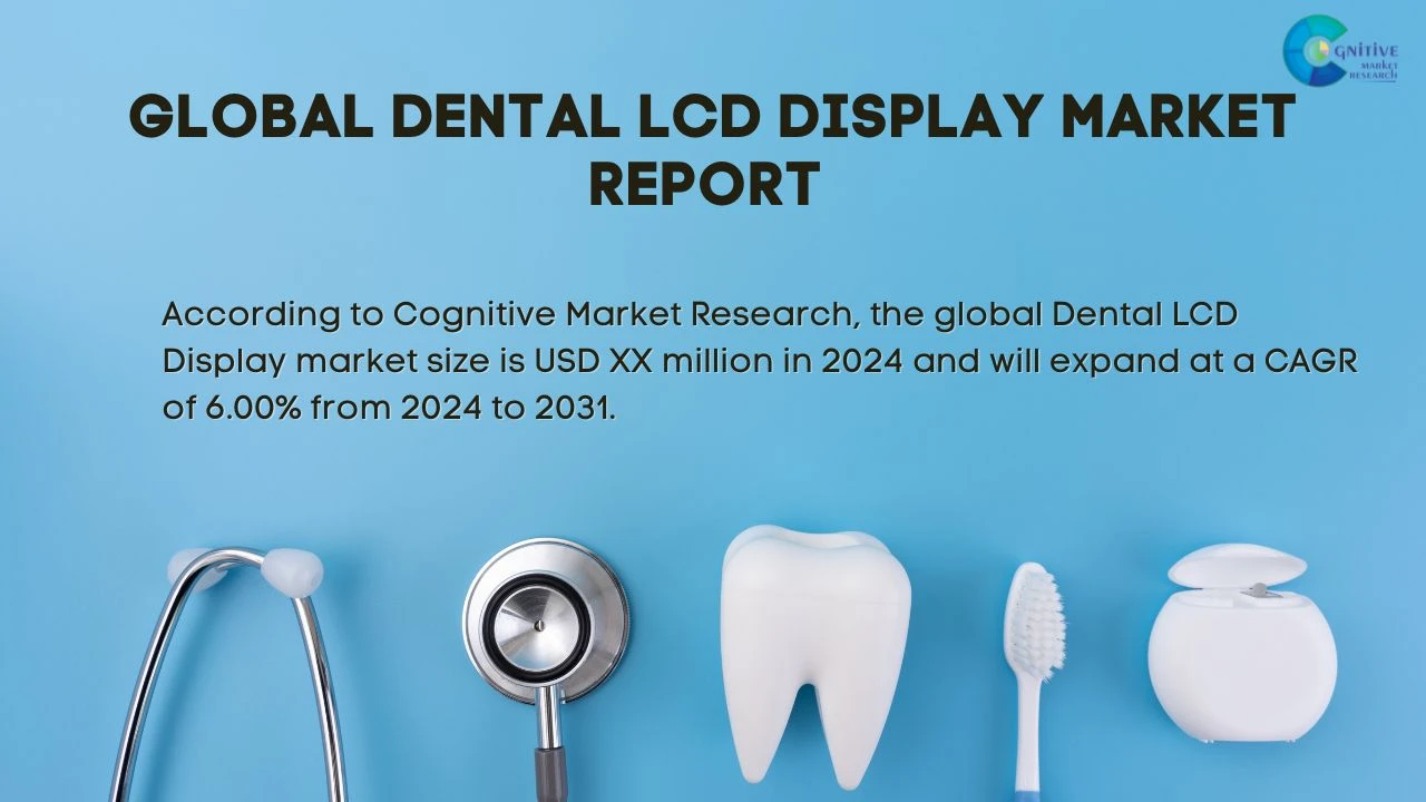 Dental LCD Display Market Report