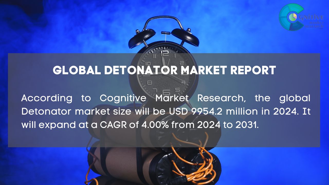 Detonator Market Report