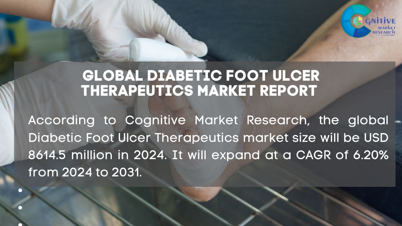 Diabetic Foot Ulcer Therapeutics Market Report