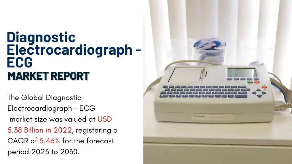 Diagnostic Electrocardiograph - ECG Market Report