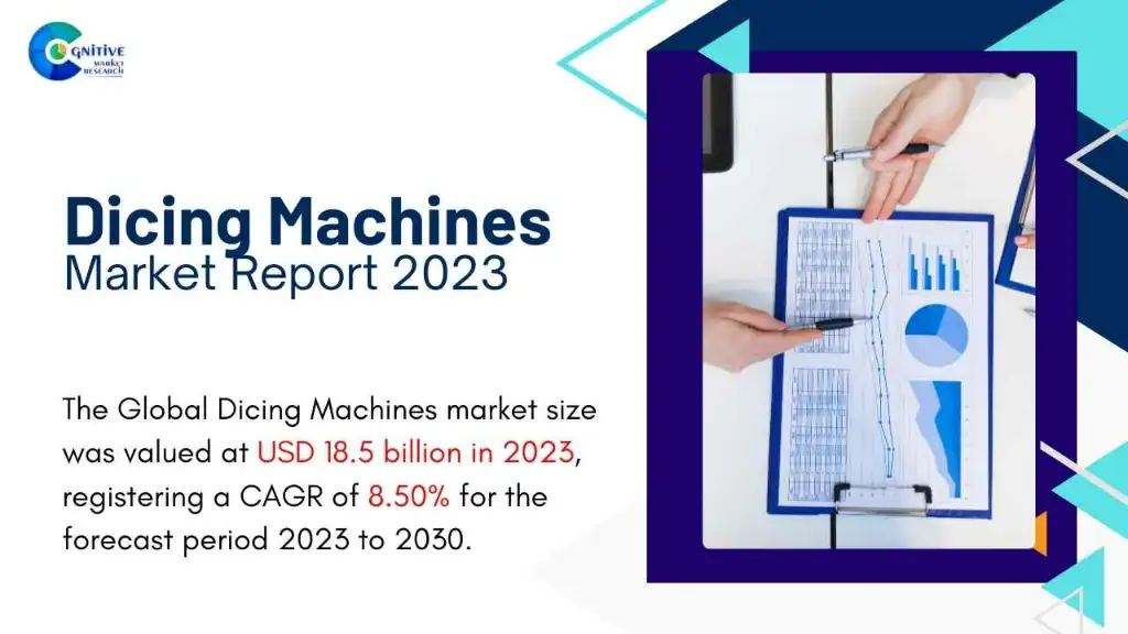 Dicing Machines Market Report