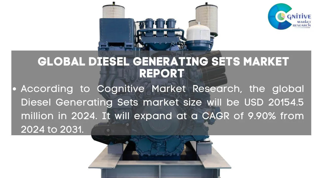 Diesel Generating Sets Market Report