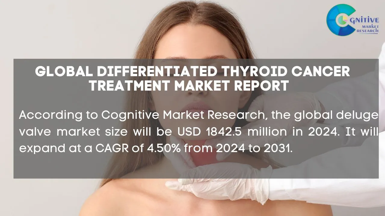 Differentiated Thyroid Cancer Treatment Market Report