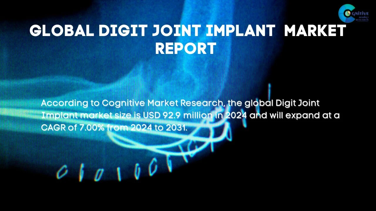 Digit Joint Implant Market Report