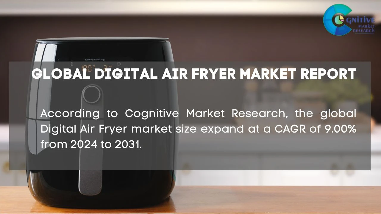 Digital Air Fryer Market Report