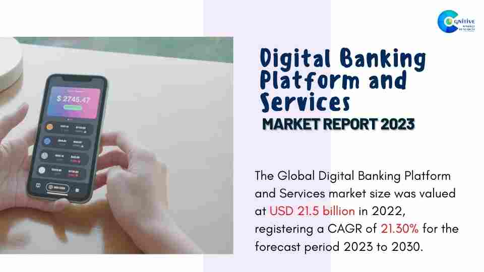digital banking platform and services market size was USD 21.5 billion ...