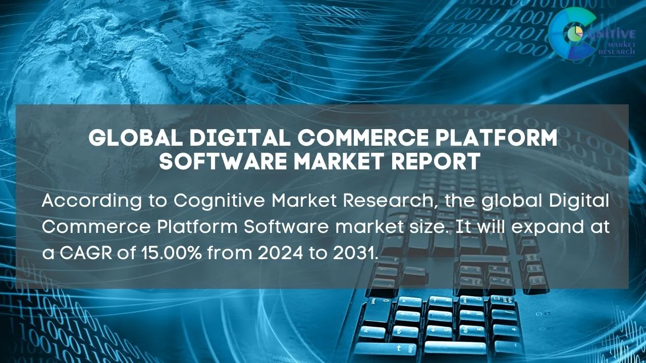 Digital Commerce Platform Software Market Report