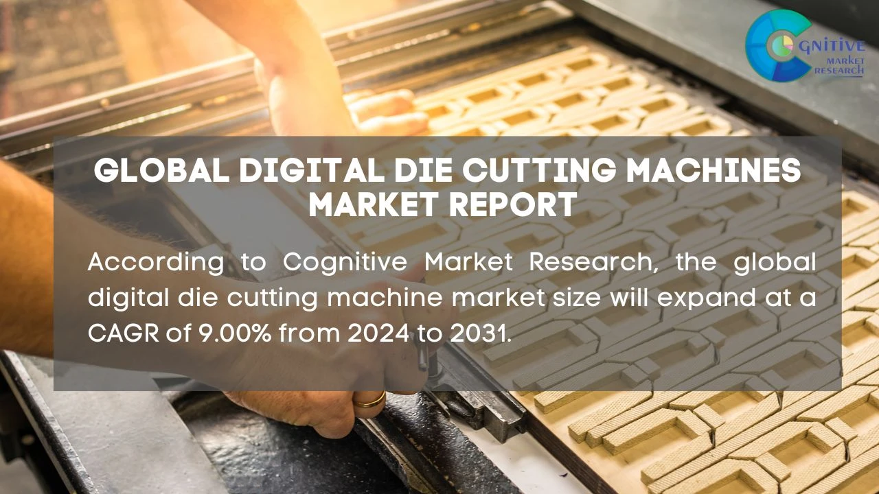 Digital Die Cutting Machines Market Report