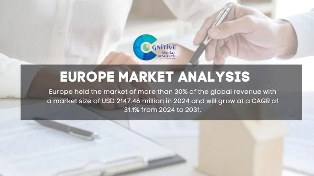 Europe Digital Freight Brokerage Market Report