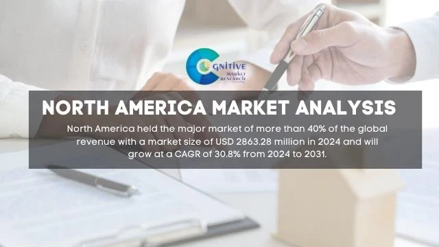 North America Digital Freight Brokerage Market Report