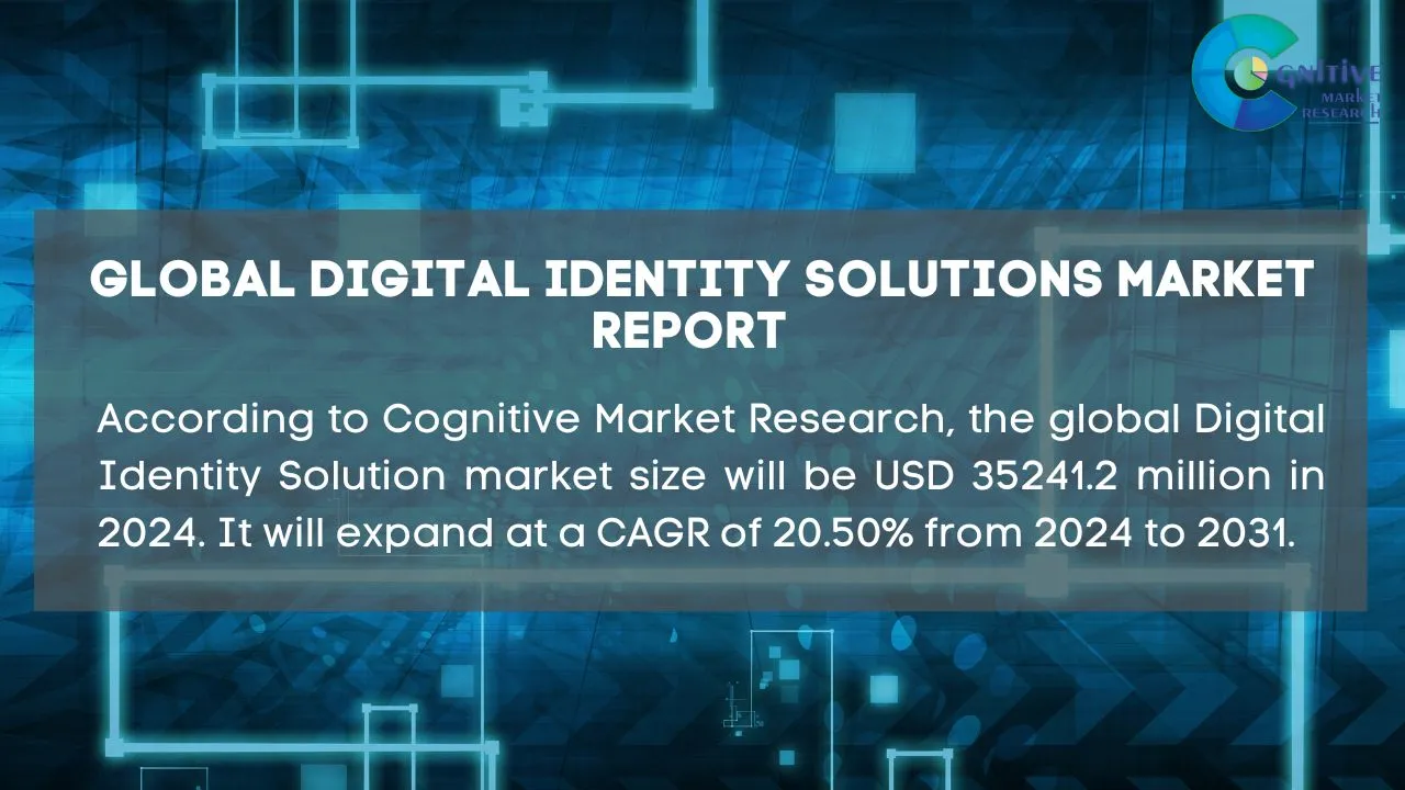 Digital Identity Solutions Market Report