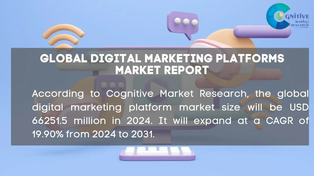 Digital Marketing Platforms Market Report