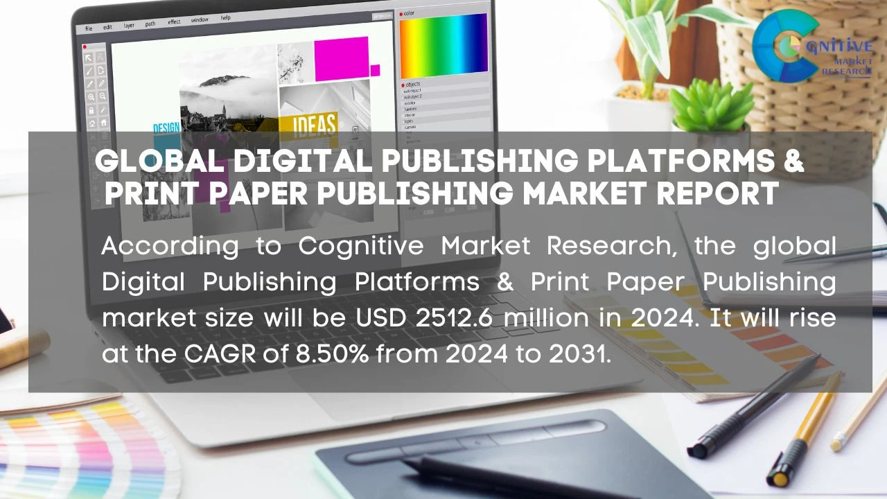 Digital Publishing Platforms & Print Paper Publishing Market Report
