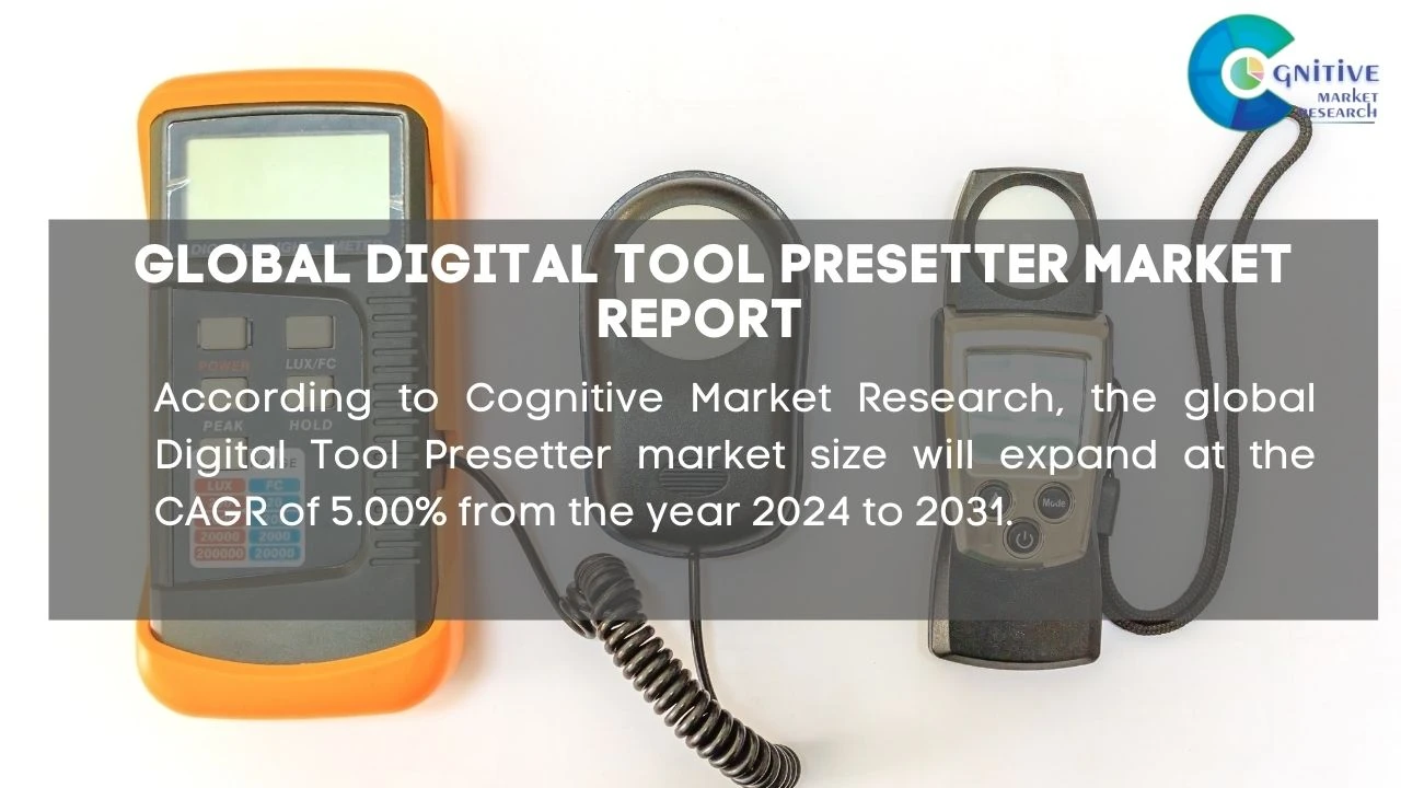 Digital Tool Presetter Market Report