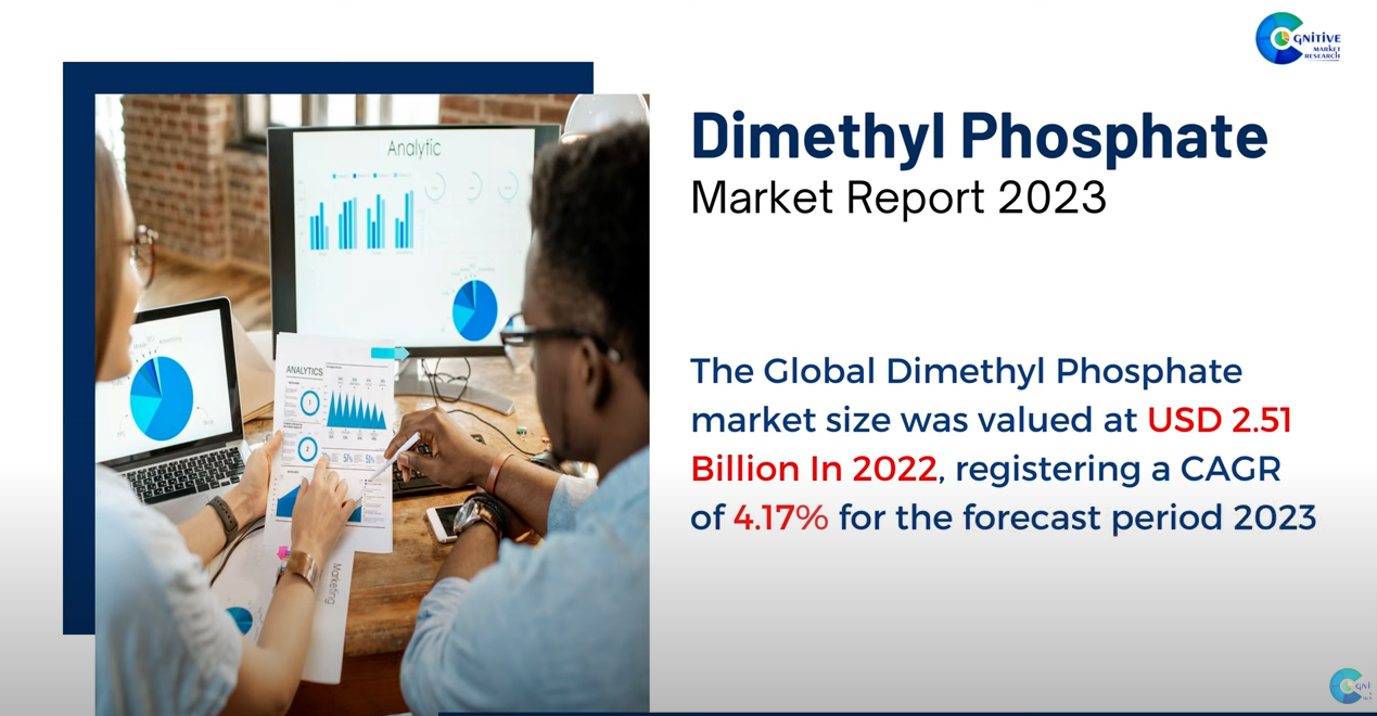 Dimethyl Phosphate Market Report