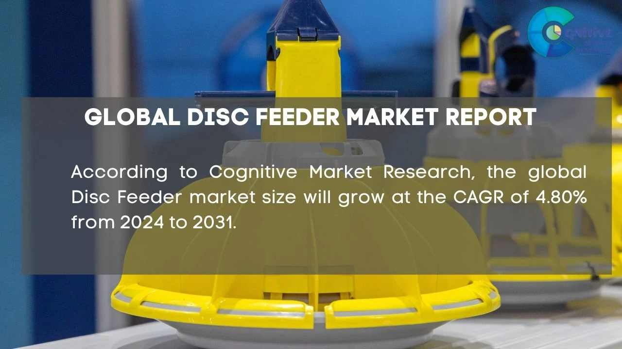 Disc Feeder Market Report