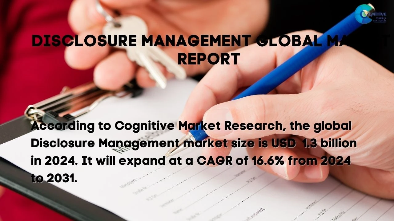 Disclosure Management Market Report
