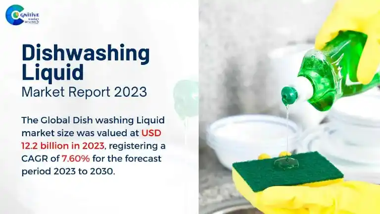 Dishwashing Liquid Market Report