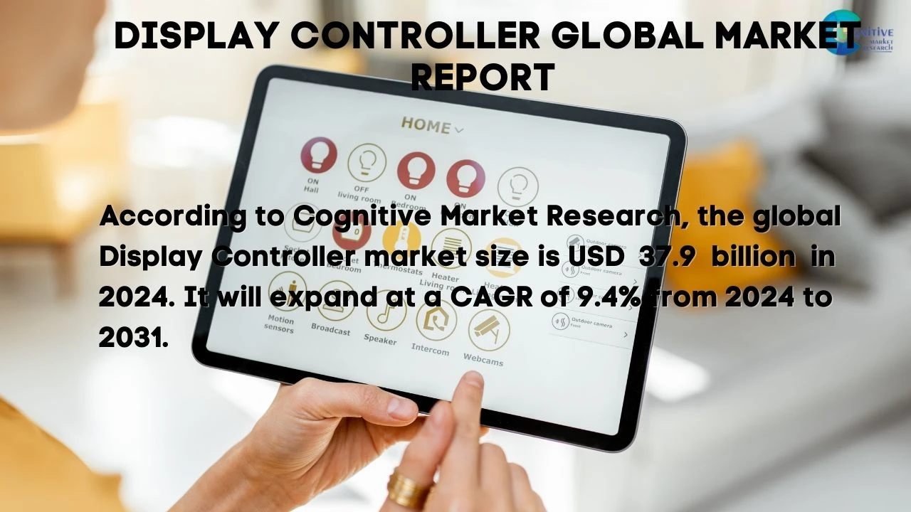 Display Controller Market Report