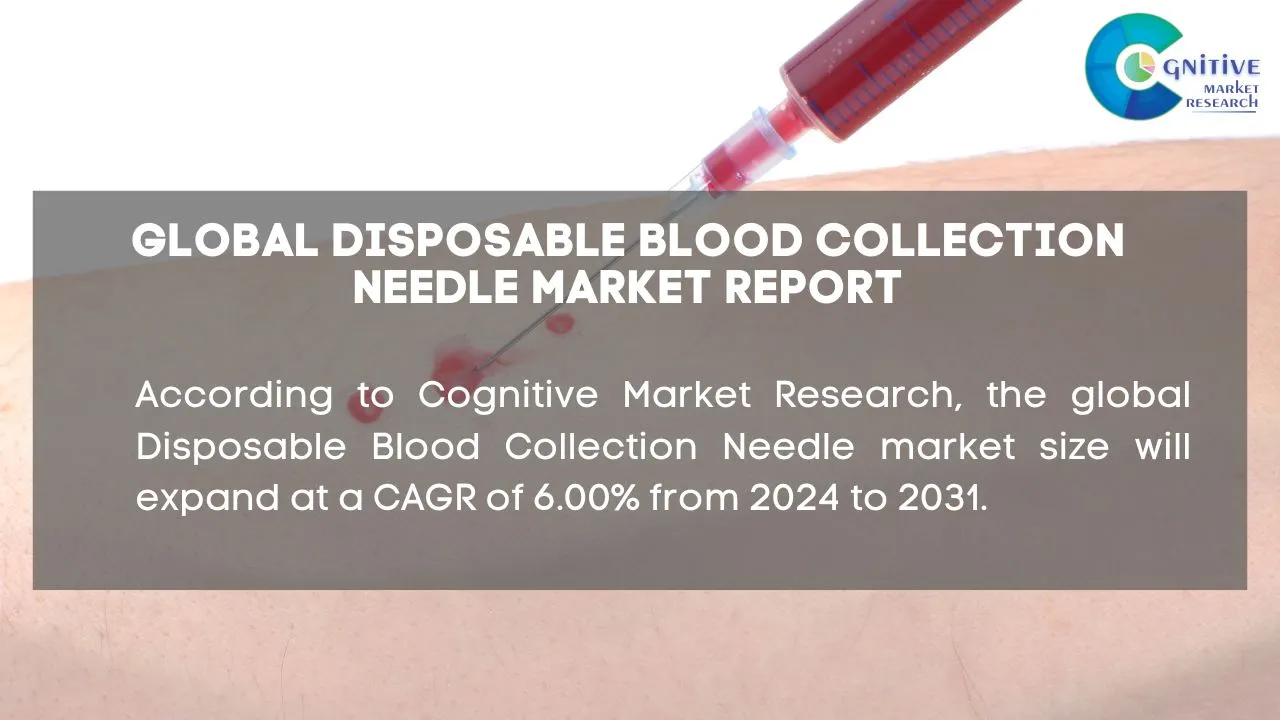 Disposable Blood Collection Needle Market Report