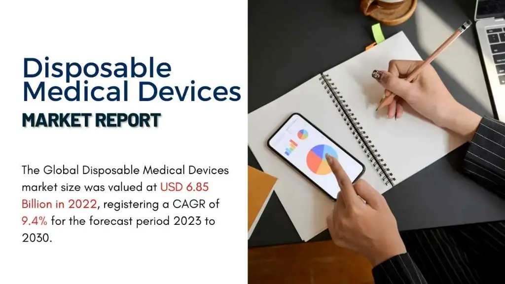 Disposable Medical Devices Market Report