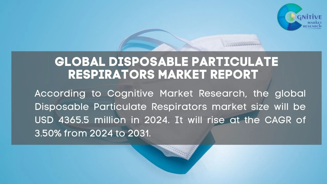 Disposable Particulate Respirators Market Report