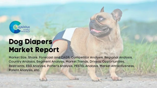 Dog Diapers Market Report