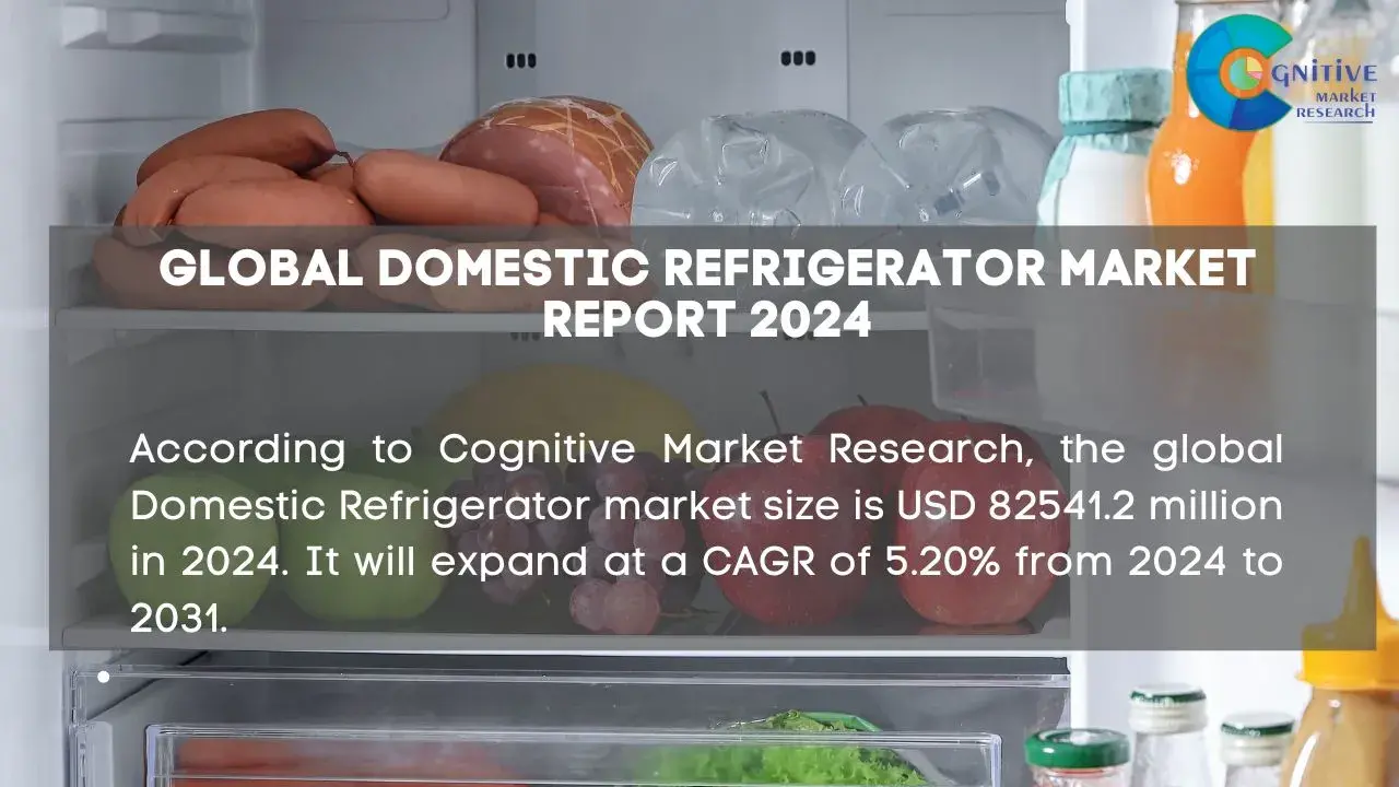 Domestic Refrigerator Market Report