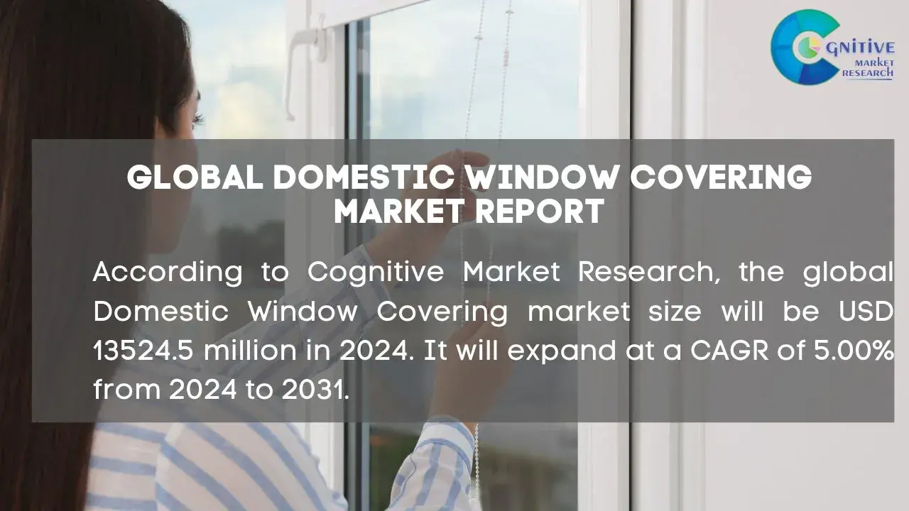 Domestic Window Covering Market Report