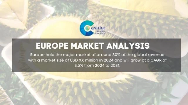 Europe Dried Durian Market Report
