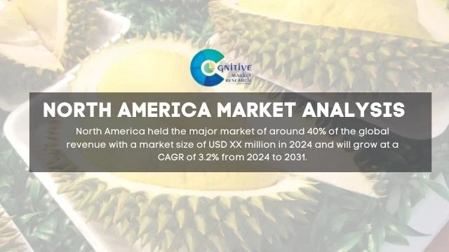 North America Dried Durian Market Report