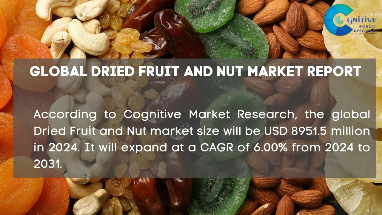 Dried Fruit and Nut Market Report