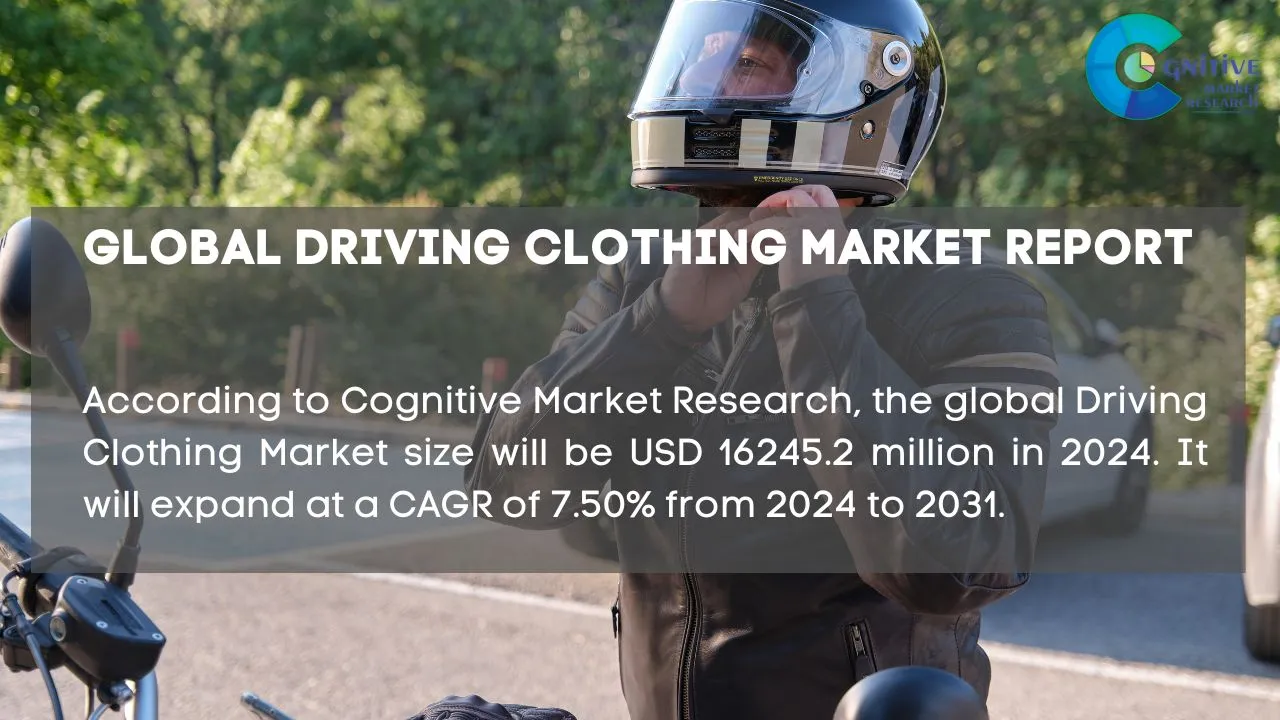 Driving Clothing Market Report