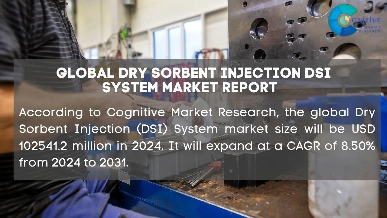 Dry Sorbent Injection DSI System Market Report
