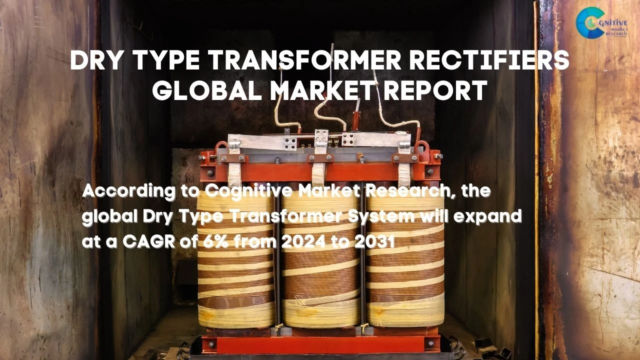 Dry Type Transformer Rectifiers Market Report