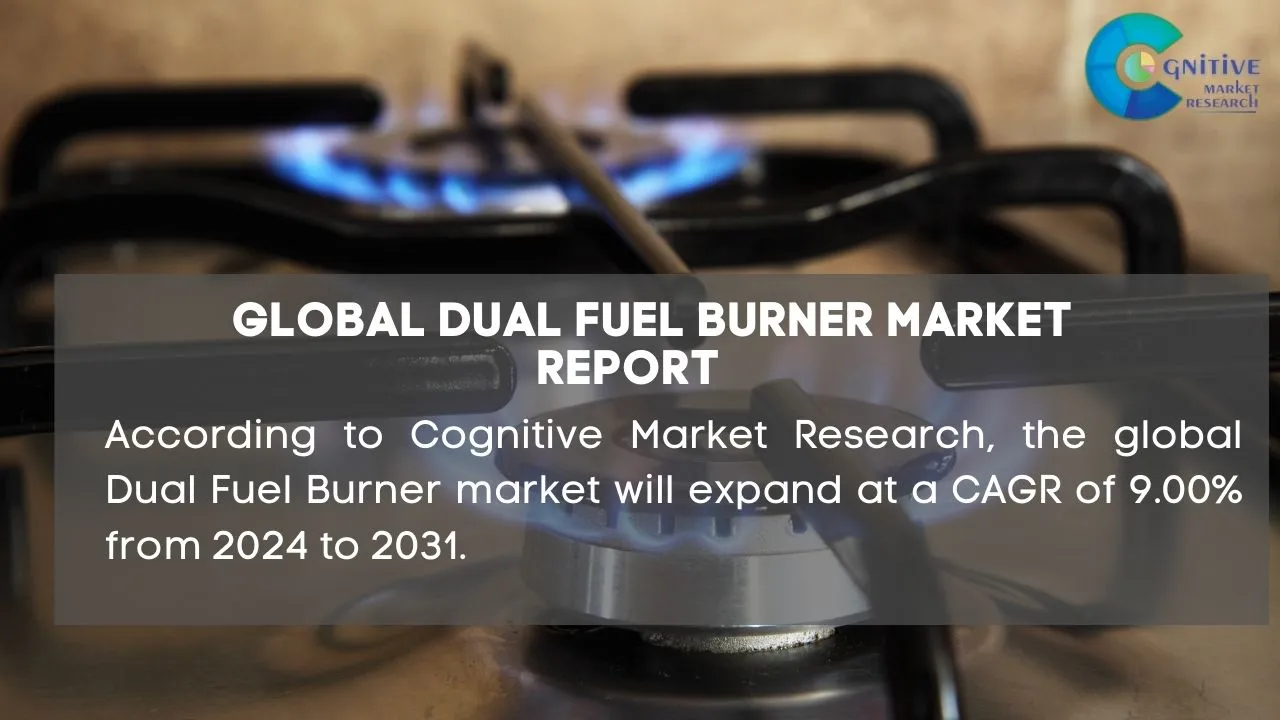 Dual Fuel Burner Market Report